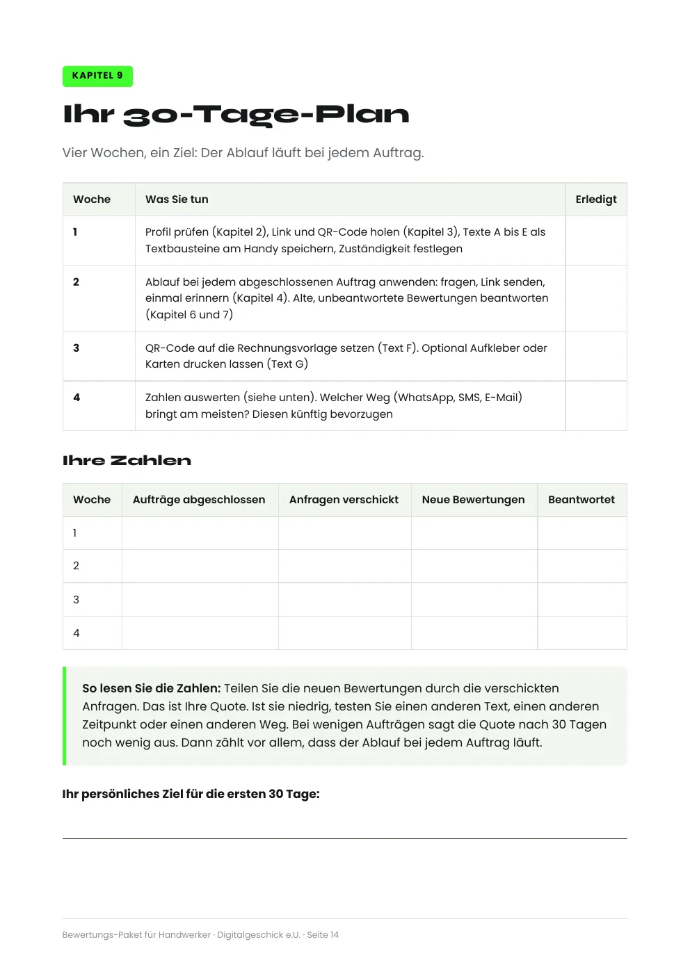 Seite 14 aus dem Bewertungs-Paket: Wochenplan und Tabelle für Ihre Zahlen